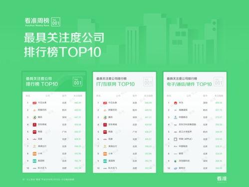 今日热榜爆料最新一期,揭秘最新一期热门事件内幕 第3张 今日热榜爆料最新一期,揭秘最新一期热门事件内幕 第3张
